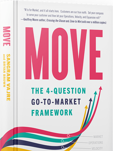 Photo of the book title MOVE, The 4 Question Go-to-market Framework